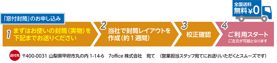 「窓付封筒」のお申し込み