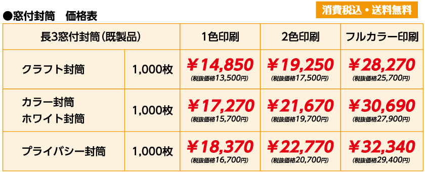 窓付封筒  価格表