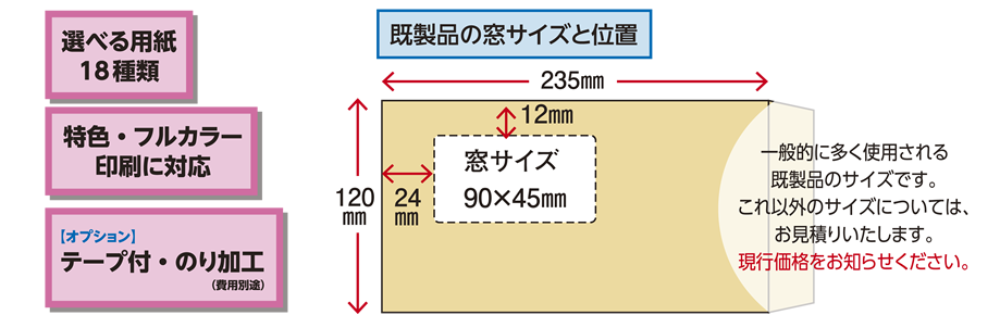 窓付封筒のサイズと窓の位置